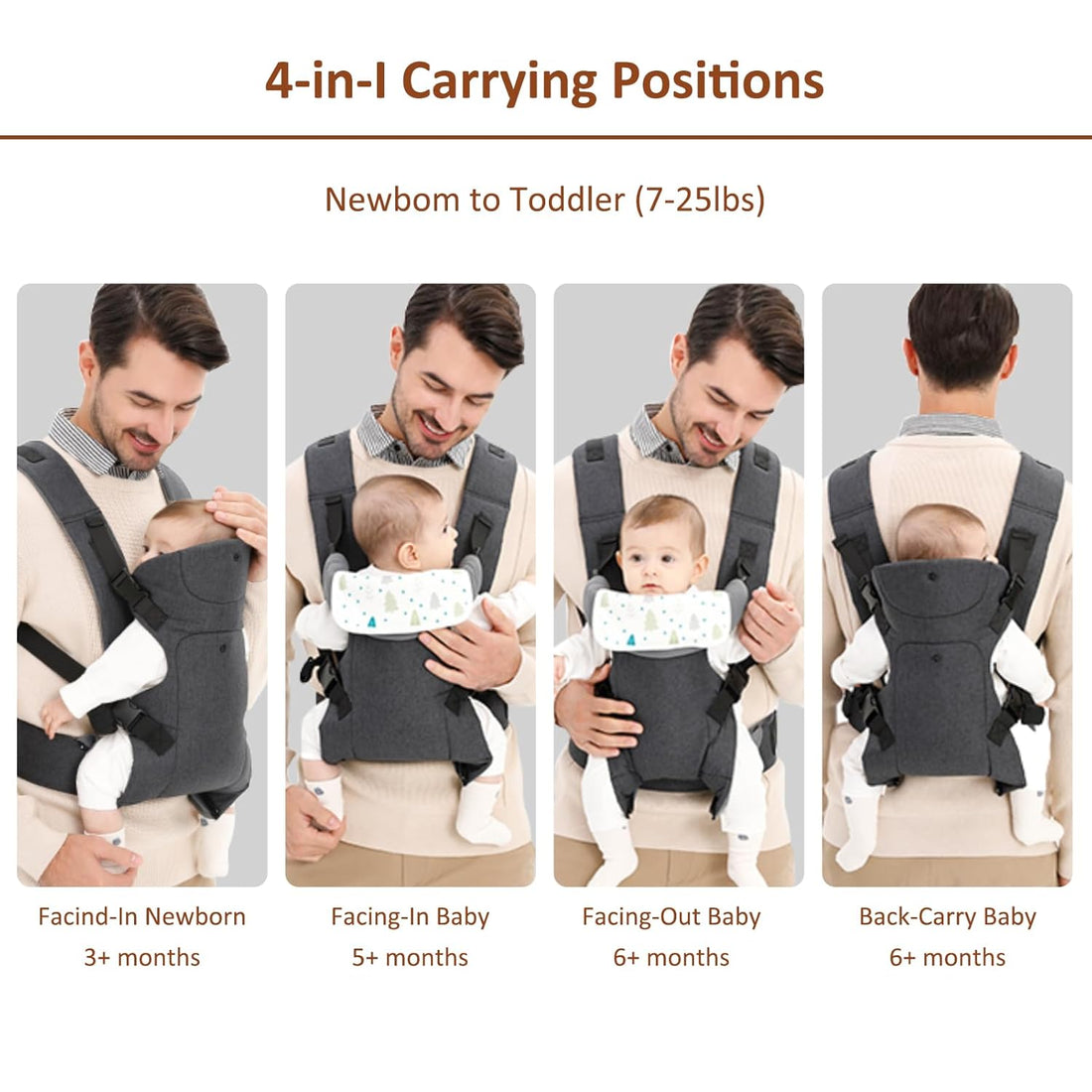 Baby Sling Carrier, All Positions Front and Back Toddler Carriers, 4-in-1 Ergonomic Baby Backpack Carrier